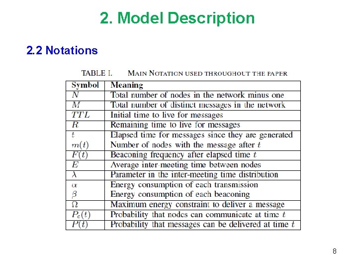 2. Model Description 2. 2 Notations 8 