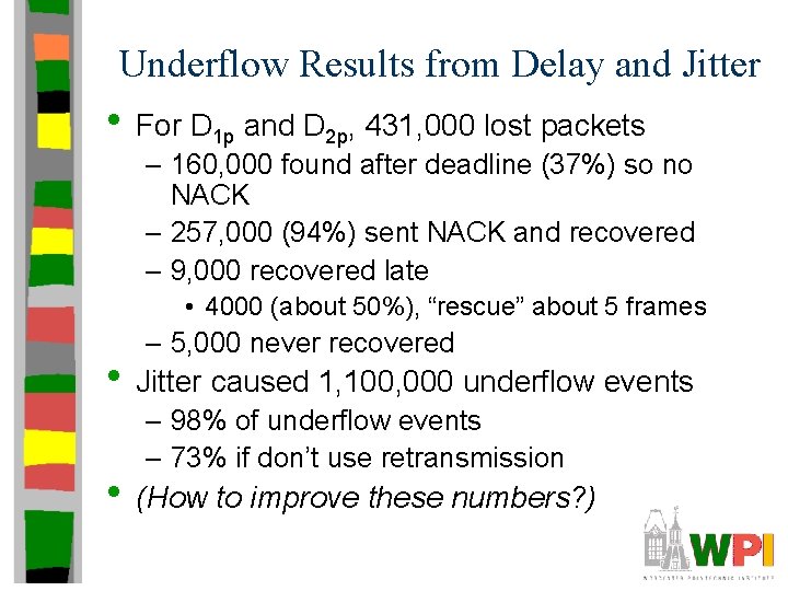 Underflow Results from Delay and Jitter • For D 1 p and D 2