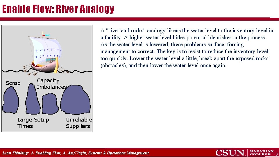 Enable Flow: River Analogy A "river and rocks" analogy likens the water level to