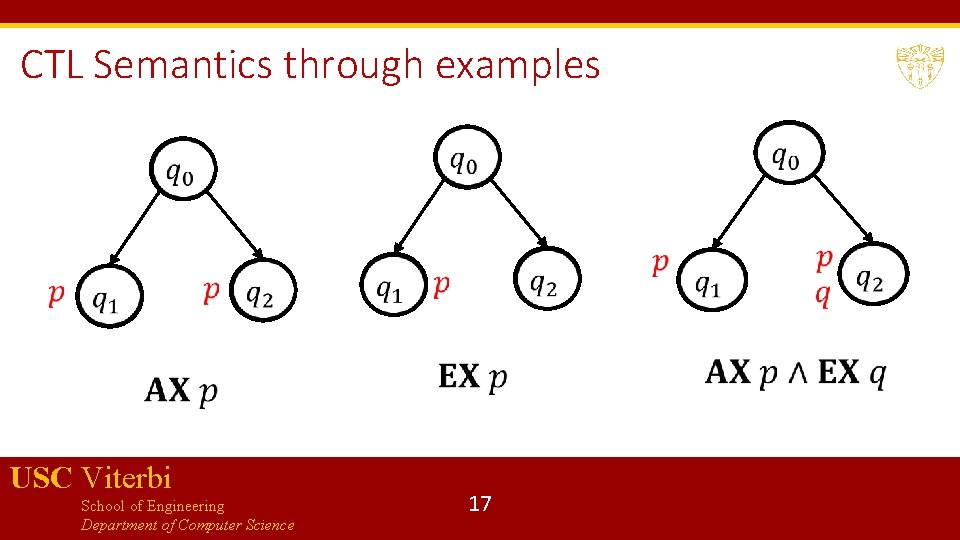 CTL Semantics through examples USC Viterbi School of Engineering Department of Computer Science 17