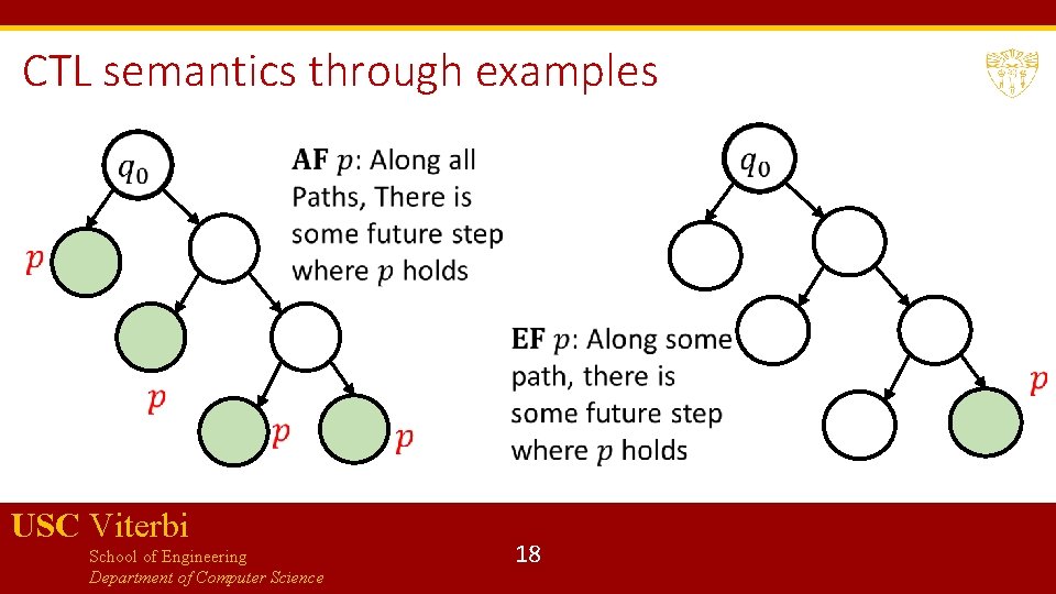 CTL semantics through examples USC Viterbi School of Engineering Department of Computer Science 18