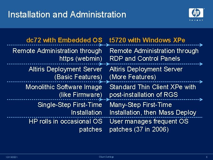 Installation and Administration dc 72 with Embedded OS Remote Administration through https (webmin) Altiris Installation and Administration dc 72 with Embedded OS Remote Administration through https (webmin) Altiris
