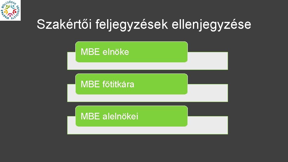 Szakértői feljegyzések ellenjegyzése MBE elnöke MBE főtitkára MBE alelnökei 