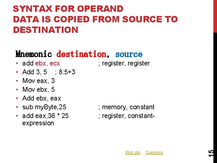 SYNTAX FOR OPERAND DATA IS COPIED FROM SOURCE TO DESTINATION Mnemonic destination, source add