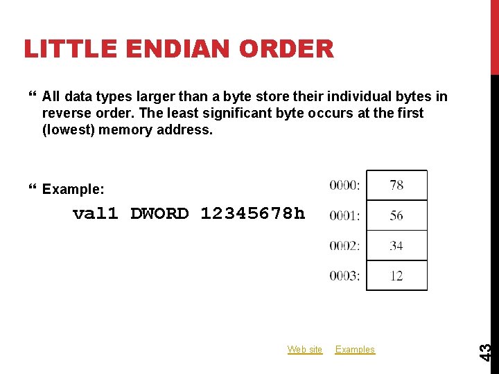 LITTLE ENDIAN ORDER All data types larger than a byte store their individual bytes
