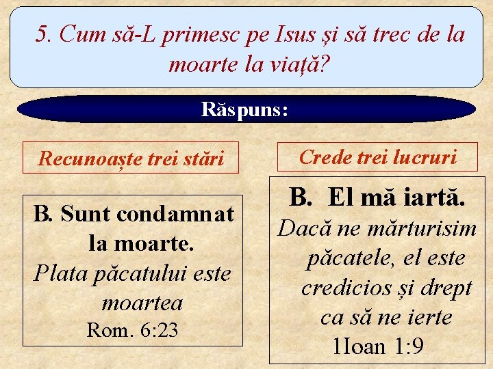 5. Cum să-L primesc pe Isus și să trec de la moarte la viață?