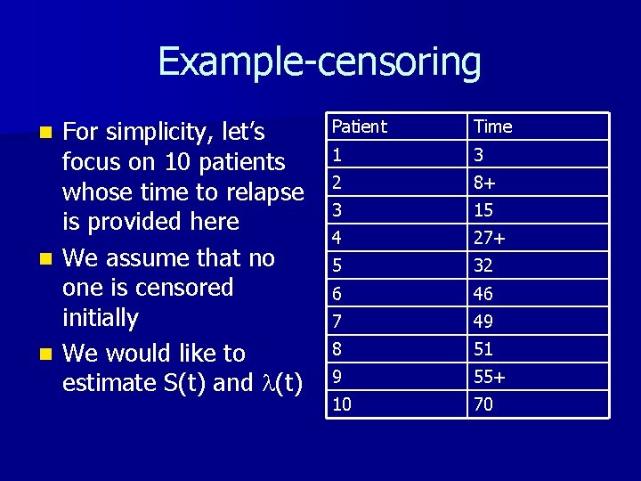 Example-censoring For simplicity, let’s focus on 10 patients whose time to relapse is provided