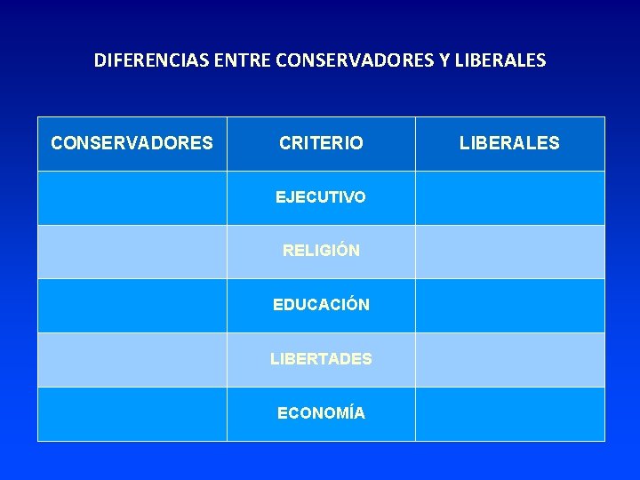 HISTORIA Y CIENCIAS SOCIALES PRUEBA SEMESTRAL SEXTO BSICO