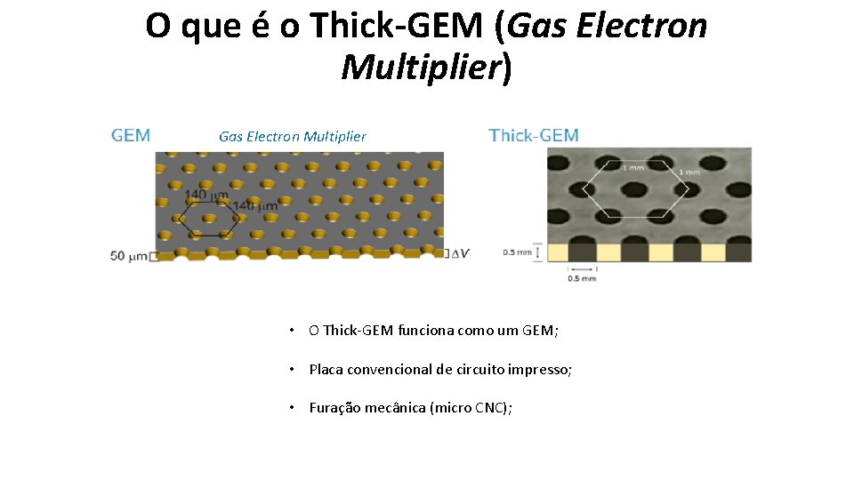 O que é o Thick-GEM (Gas Electron Multiplier) Gas Electron Multiplier • O Thick-GEM