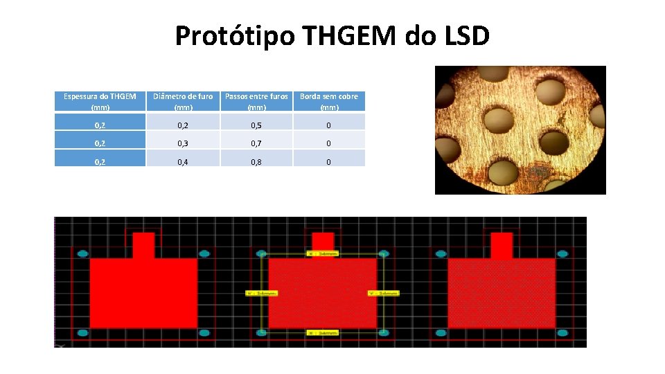 Protótipo THGEM do LSD Espessura do THGEM (mm) Diâmetro de furo (mm) Passos entre
