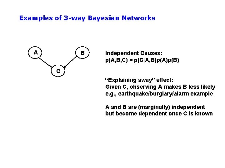 Examples of 3 -way Bayesian Networks A B Independent Causes: p(A, B, C) =