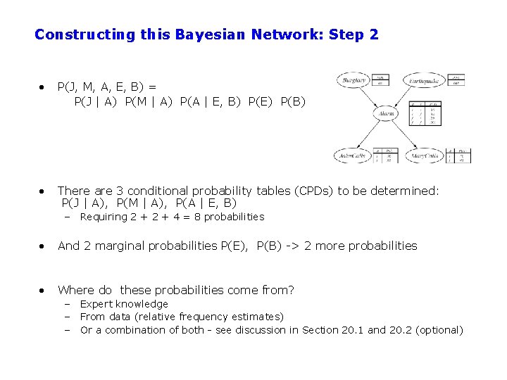 Constructing this Bayesian Network: Step 2 • P(J, M, A, E, B) = P(J