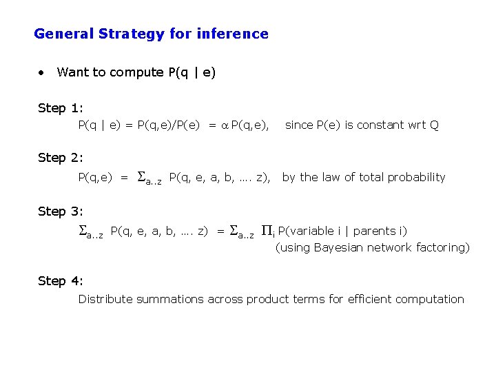 General Strategy for inference • Want to compute P(q | e) Step 1: P(q