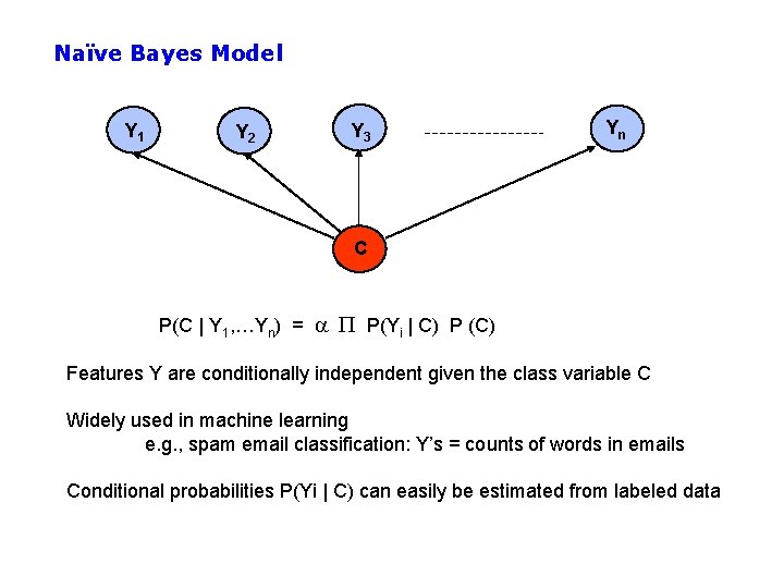 Naïve Bayes Model Y 1 Y 2 Y 3 Yn C P(C | Y