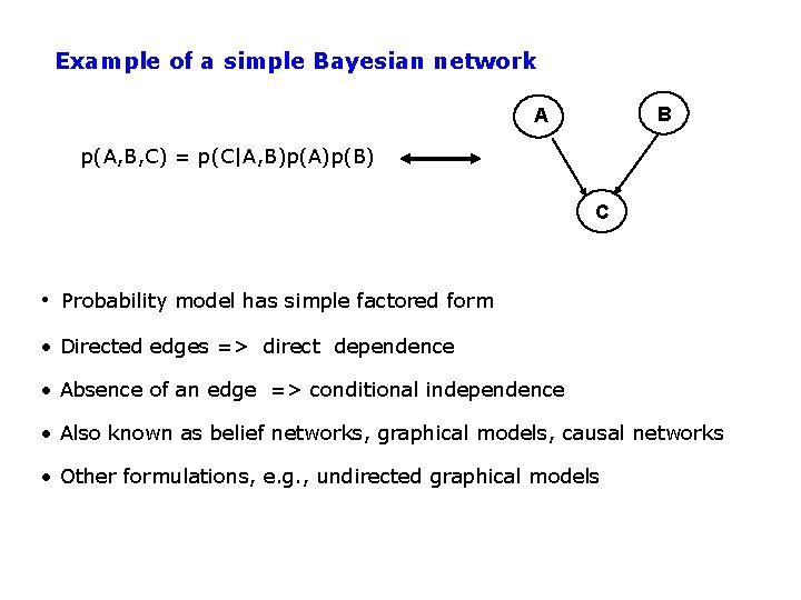 Example of a simple Bayesian network B A p(A, B, C) = p(C|A, B)p(A)p(B)