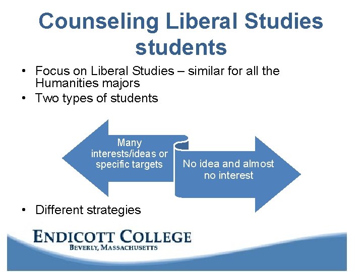 Counseling Liberal Studies students • Focus on Liberal Studies – similar for all the