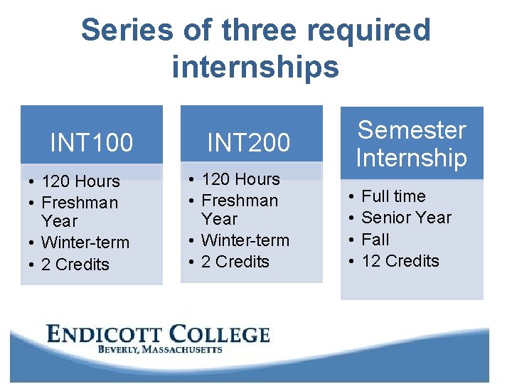 Series of three required internships INT 100 INT 200 • 120 Hours • Freshman