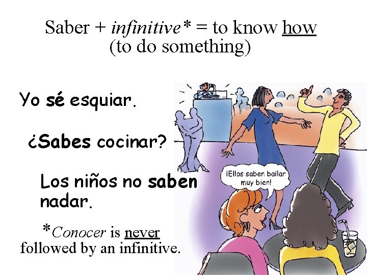 Saber + infinitive* = to know how (to do something) Yo sé esquiar. ¿Sabes