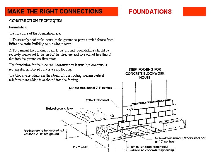 MAKE THE RIGHT CONNECTIONS CONSTRUCTION TECHNIQUES Foundation The functions of the foundations are: 1.