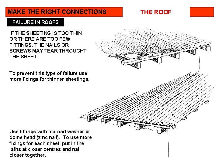 MAKE THE RIGHT CONNECTIONS FAILURE IN ROOFS IF THE SHEETING IS TOO THIN OR