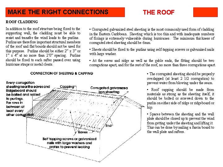 MAKE THE RIGHT CONNECTIONS THE ROOF CLADDING In addition to the roof structure being