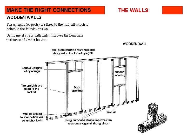 MAKE THE RIGHT CONNECTIONS WOODEN WALLS The uprights (or posts) are fixed to the