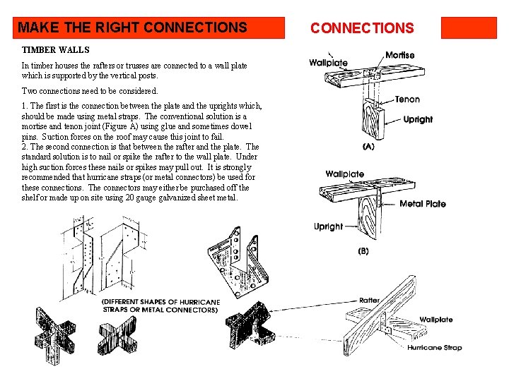 MAKE THE RIGHT CONNECTIONS TIMBER WALLS In timber houses the rafters or trusses are