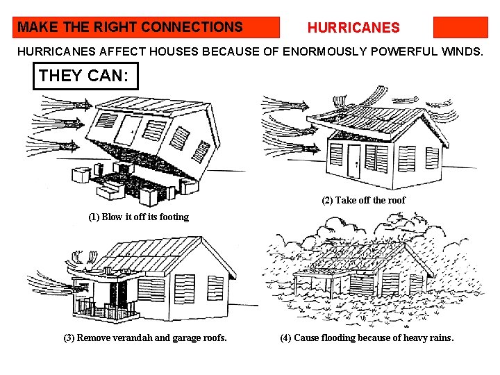MAKE THE RIGHT CONNECTIONS HURRICANES AFFECT HOUSES BECAUSE OF ENORMOUSLY POWERFUL WINDS. THEY CAN: