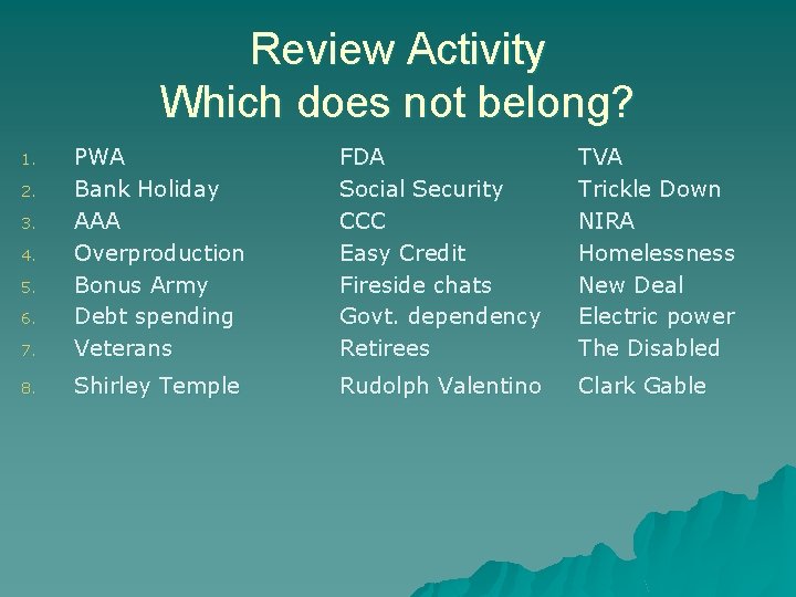 Review Activity Which does not belong? 7. PWA Bank Holiday AAA Overproduction Bonus Army