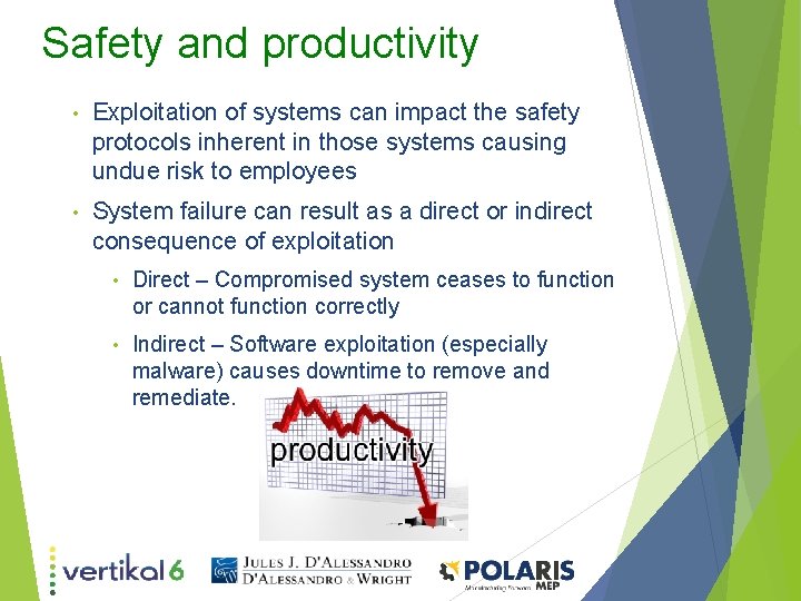 Safety and productivity • Exploitation of systems can impact the safety protocols inherent in Safety and productivity • Exploitation of systems can impact the safety protocols inherent in