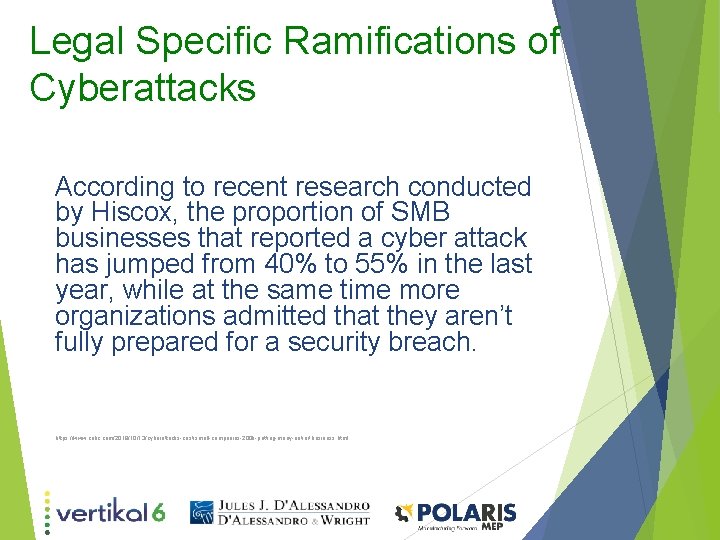 Legal Specific Ramifications of Cyberattacks According to recent research conducted by Hiscox, the proportion