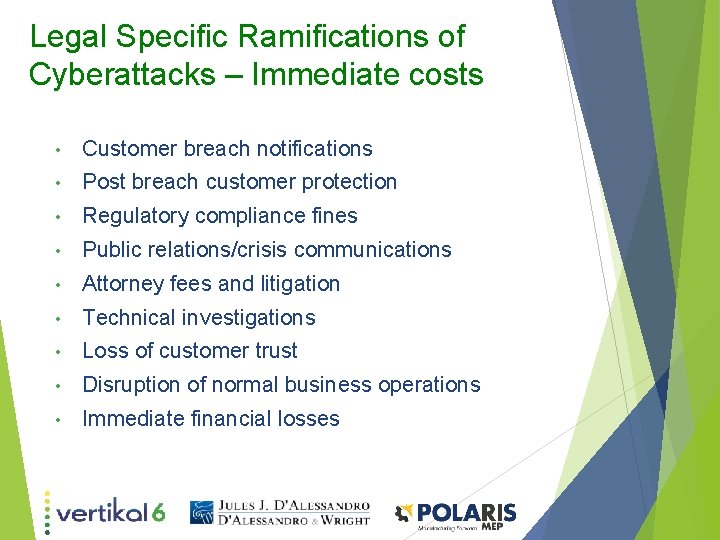 Legal Specific Ramifications of Cyberattacks – Immediate costs • Customer breach notifications • Post