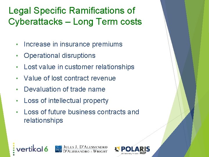 Legal Specific Ramifications of Cyberattacks – Long Term costs • Increase in insurance premiums Legal Specific Ramifications of Cyberattacks – Long Term costs • Increase in insurance premiums