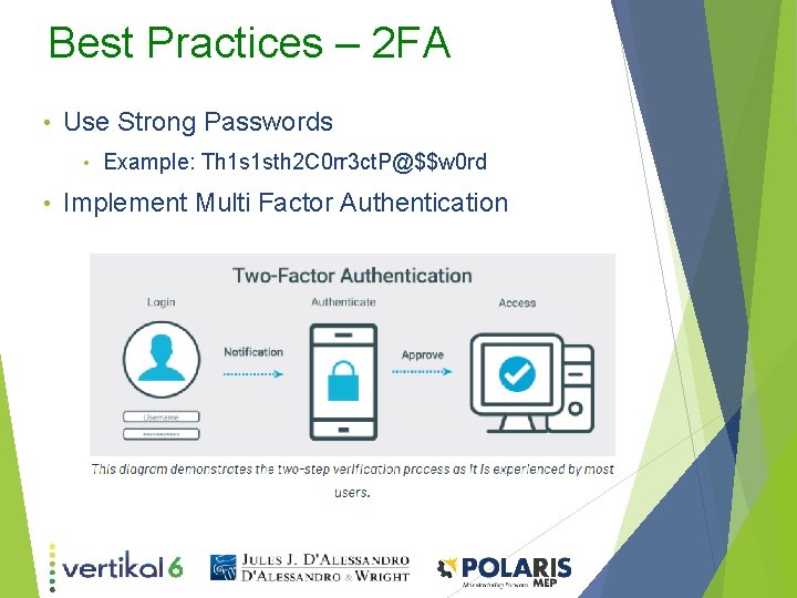 Best Practices – 2 FA • Use Strong Passwords • • Example: Th 1 Best Practices – 2 FA • Use Strong Passwords • • Example: Th 1