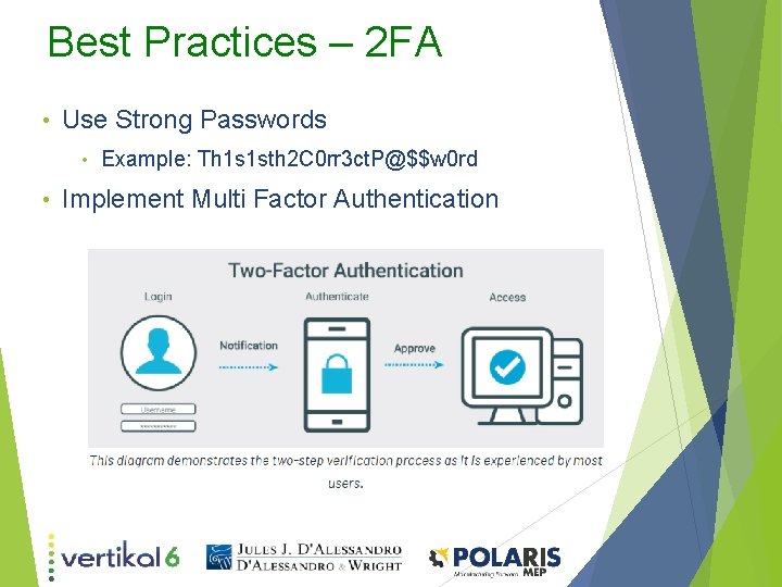 Best Practices – 2 FA • Use Strong Passwords • • Example: Th 1