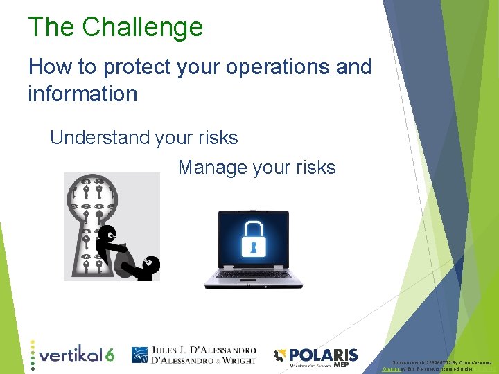 The Challenge How to protect your operations and information Understand your risks Manage your