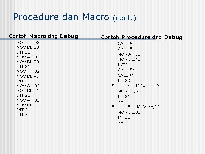 Procedure dan Macro Contoh Macro dng Debug MOV AH, 02 MOV DL, 30 INT