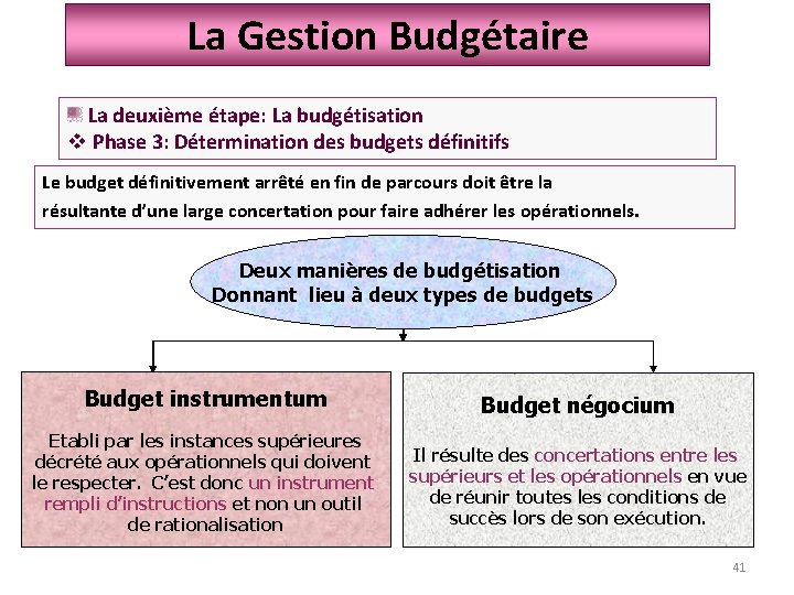 La Gestion Budgétaire La démarche budgétaire La deuxième étape: La budgétisation v Phase 3: