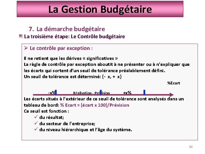 La Gestion Budgétaire 7. La démarche budgétaire La troisième étape: Le Contrôle budgétaire Ø