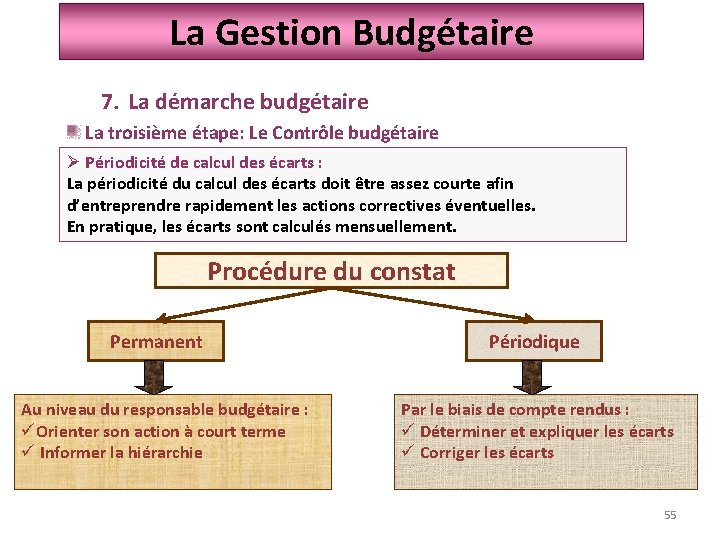 La Gestion Budgétaire 7. La démarche budgétaire La troisième étape: Le Contrôle budgétaire Ø