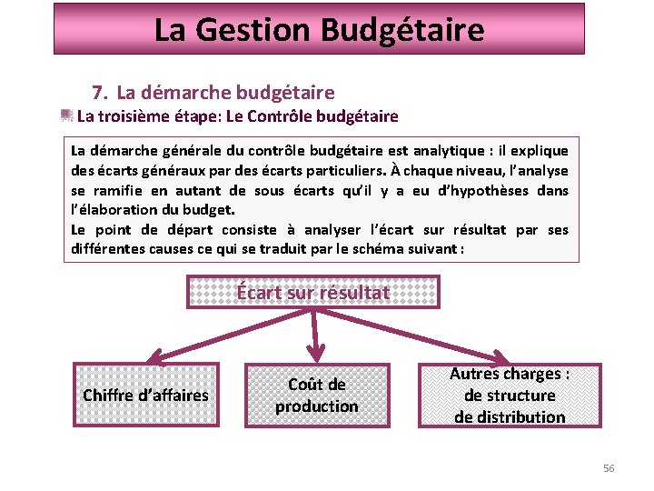 La Gestion Budgétaire 7. La démarche budgétaire La troisième étape: Le Contrôle budgétaire La