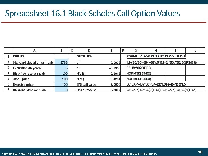 Spreadsheet 16. 1 Black-Scholes Call Option Values Copyright © 2017 Mc. Graw-Hill Education. All