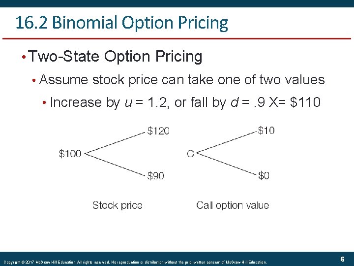 16. 2 Binomial Option Pricing • Two-State Option Pricing • Assume stock price can