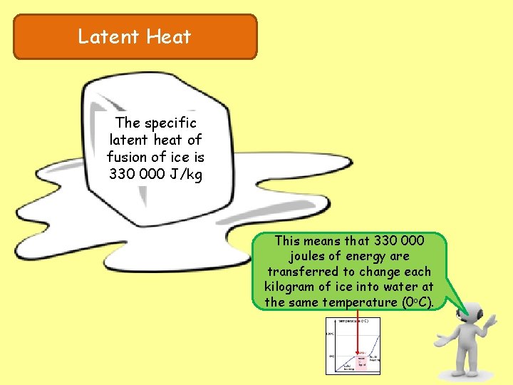 Latent Heat The specific latent heat of fusion of ice is 330 000 J/kg