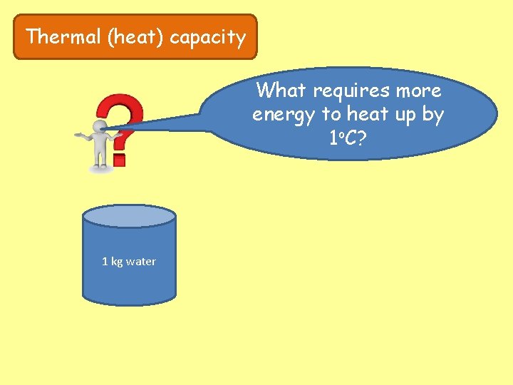Thermal (heat) capacity What requires more energy to heat up by 1 o. C?
