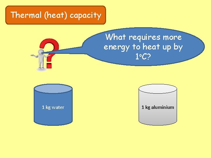 Thermal (heat) capacity What requires more energy to heat up by 1 o. C?