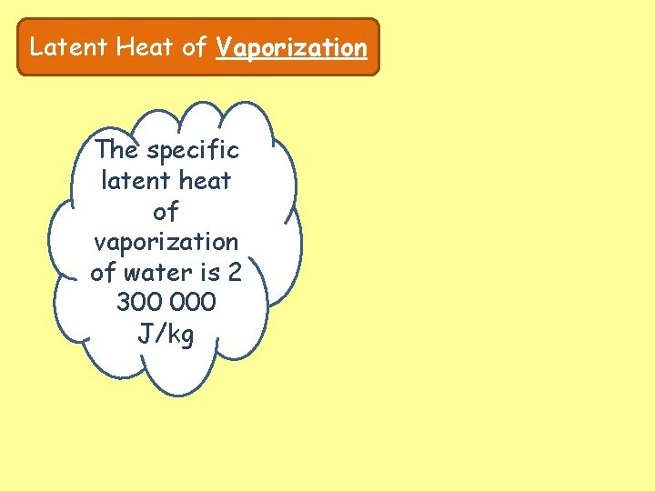 Latent Heat of Vaporization The specific latent heat of vaporization of water is 2