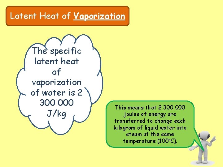 Latent Heat of Vaporization The specific latent heat of vaporization of water is 2