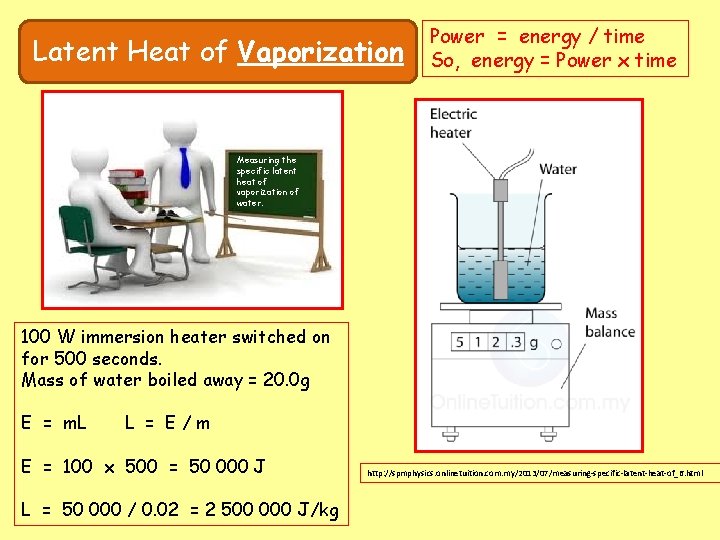 Latent Heat of Vaporization Power = energy / time So, energy = Power x