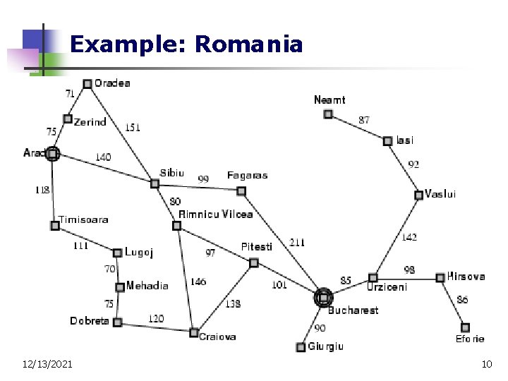 Example: Romania 12/13/2021 10 